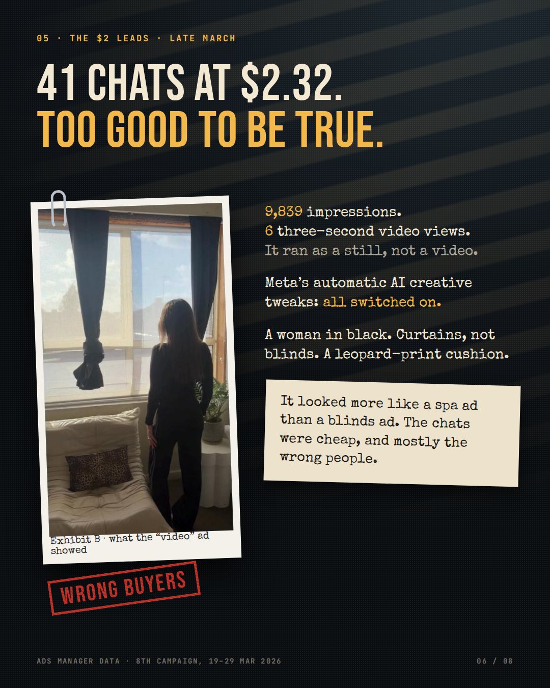 Blinds case study slide 6 of 8